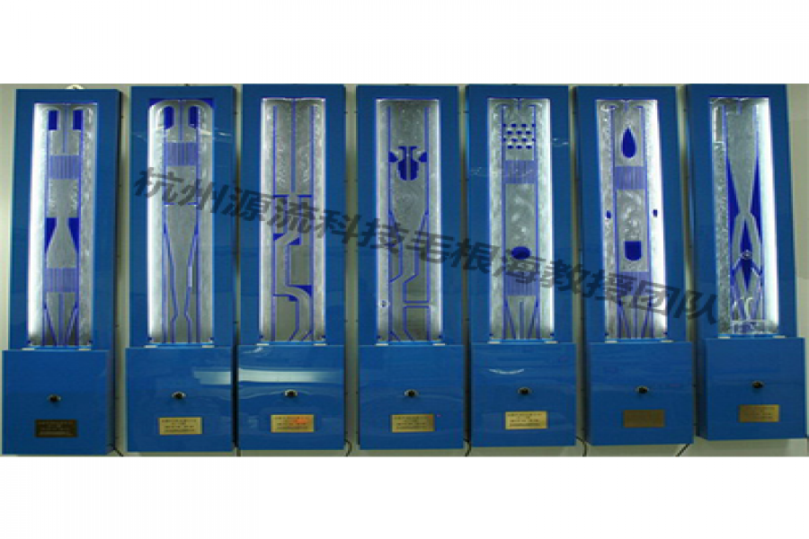 流体力学的行业开展远景怎样？？？